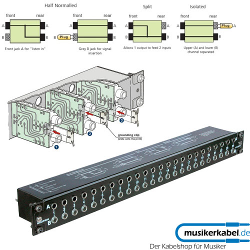 Rean NYS-SPP-L1 Neutrik Patchpanel NYS SPPL 24x 2x 2x 6,3mm