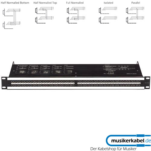 Neutrik NPPA-TT-SD25 Neutrik Easy Patch, 2 x 48 TT (Bantam), 12x Sub-D 25pol