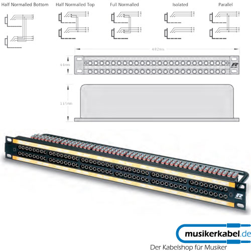 Neutrik MA96-1O Neutrik Patchpanel Bantam 12x 8 schwarz
